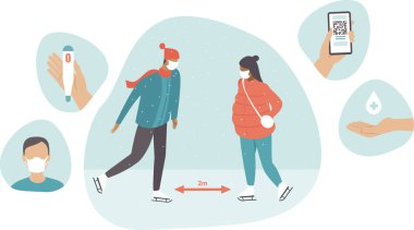 Halka açık yerlerde antiviral güvenlik önlemleri. Açık hava buz pateni pisti. Basit bir Covid-19 koruma. Güdüm Koruyucu Tedbirler, Koronavirüs Önleme, Önlem, Sosyal Mesafe. Düz vektör karakterleri