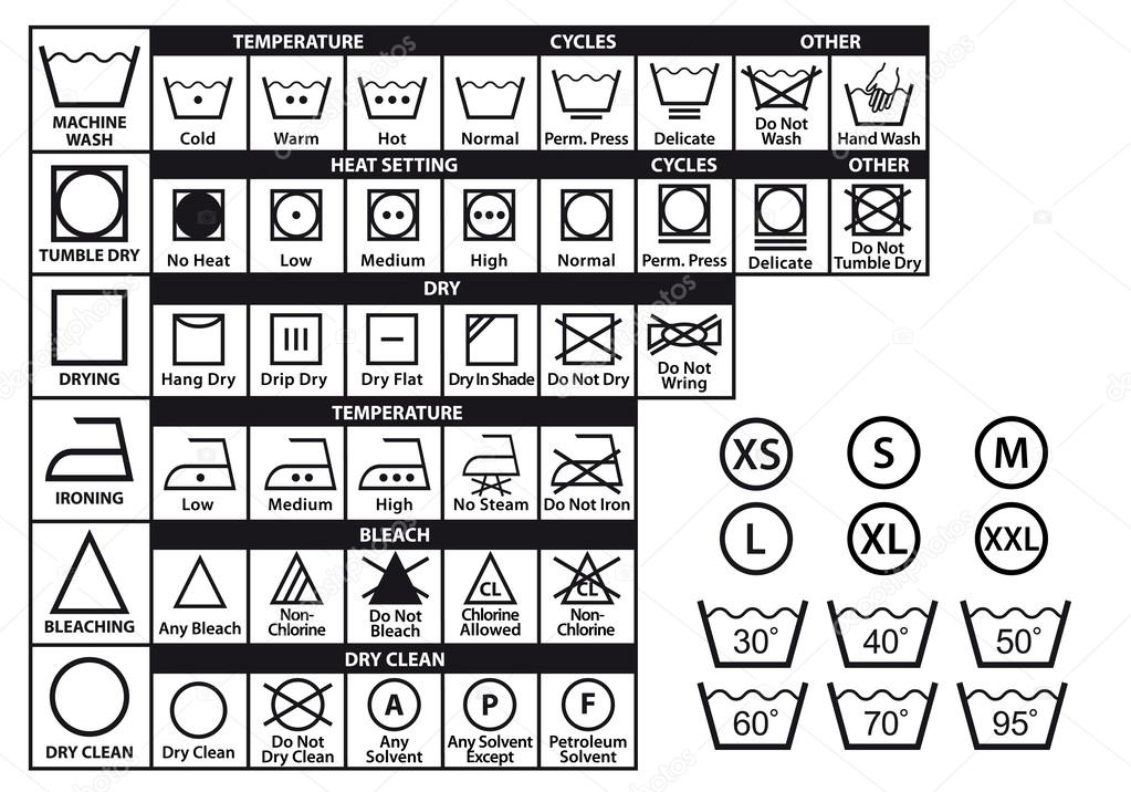 textile care symbols, vector set