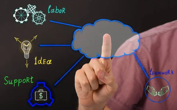 Man Hand Drawing Cloud Computing Diagram Concept Various Components Success — Stockfoto