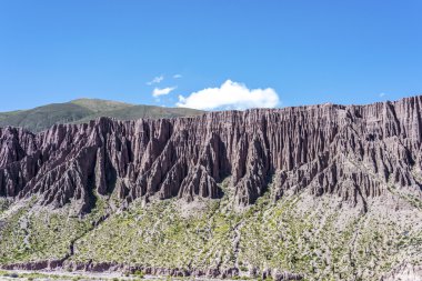 Puerta de lipan, jujuy, Arjantin.