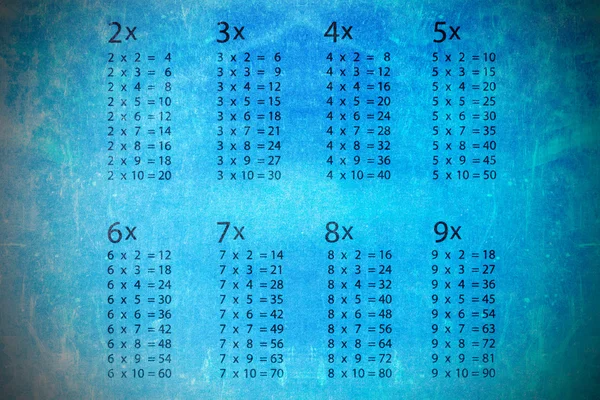 Tabela de multiplicação — Fotografia de Stock