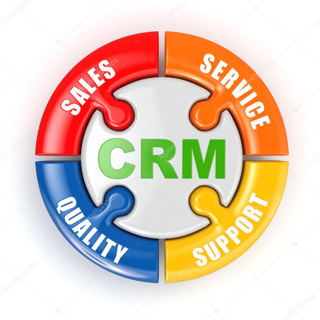 CRM. Customer relationship marketing concept.