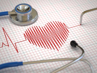 Steteskop ve EKG kardiyogram. Tıp kavramı,