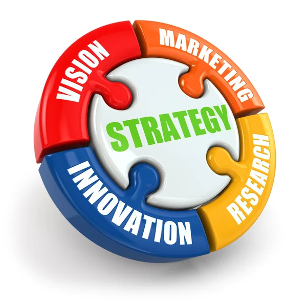 Strategy is vision, research, marketing, innovation. — Stock Photo, Image