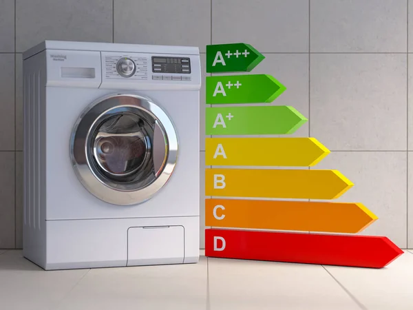 エネルギー効率の概念 洗濯機とエネルギー効率評価 3Dイラスト — ストック写真