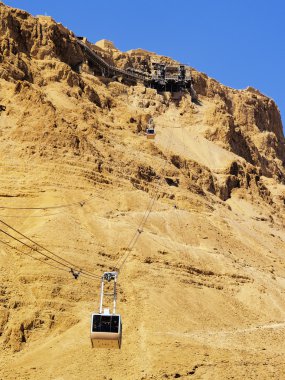 Cable Car to Masada, Israel clipart
