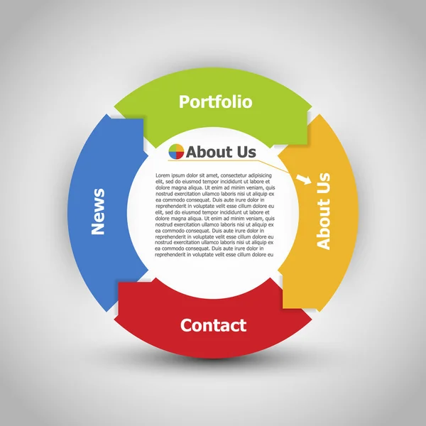 Diseño web. Uno dos tres cuatro - pasos de progreso de papel vectorial para — Vector de stock