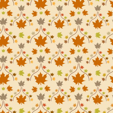 Sonbahar yapraklarıyla kusursuz arkaplan.