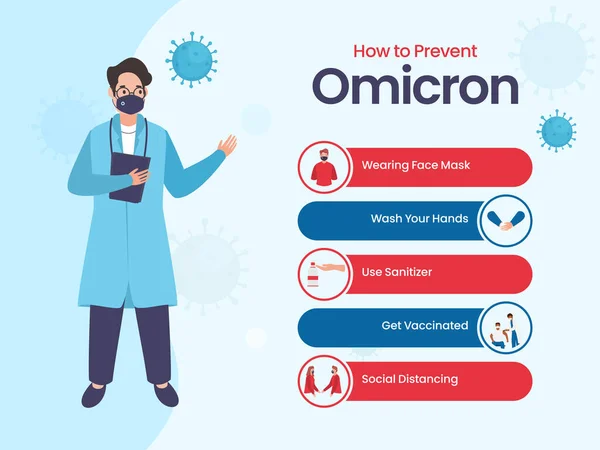 How Prevent Omicron Wear Mask Washing Hands Use Sanitizer Get — Vettoriale Stock