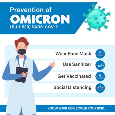 Covid-19 Omicron 'dan uzak durun, maske takın, dezenfektan kullanın, fiziksel mesafeyi koruyun ve aşı olun..