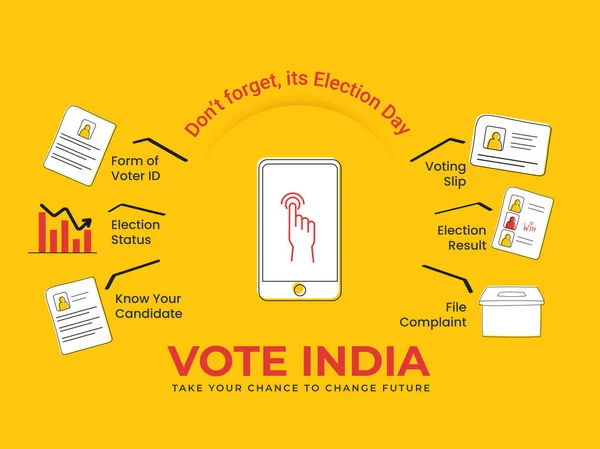 Vota India Non Dimenticare Concetto Del Giorno Delle Elezioni Con — Vettoriale Stock