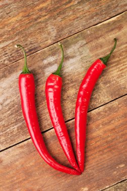 kırmızı biber biber