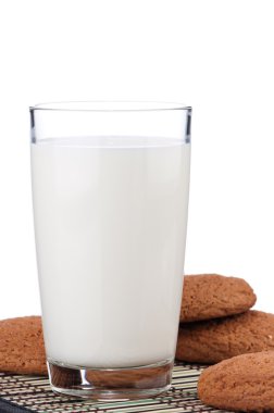 Bir bardak süt.