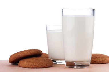 Bir bardak süt.