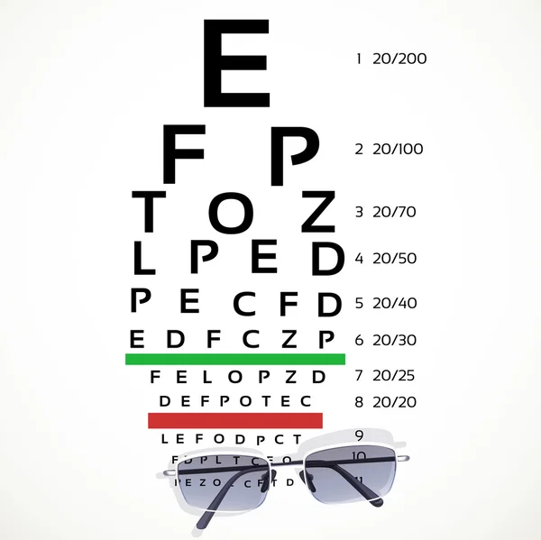 Tabela para teste de visão com óculos no fundo branco — Vetor de Stock