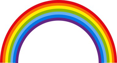 Vector rainbow background clipart