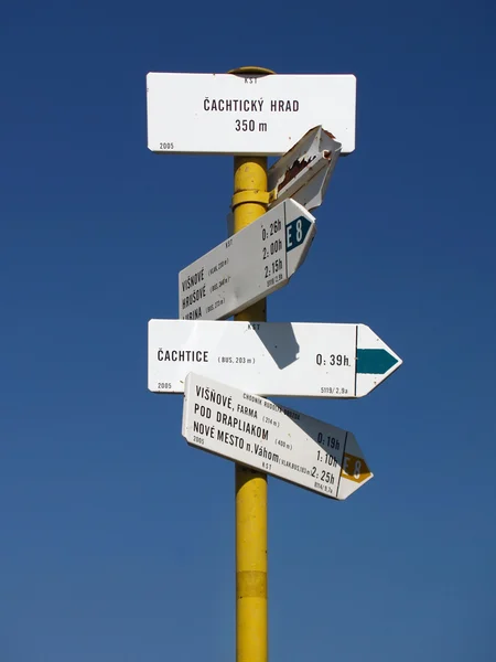 Sign post near Castle of Cachtice