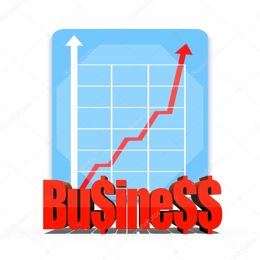 Profitable business growth