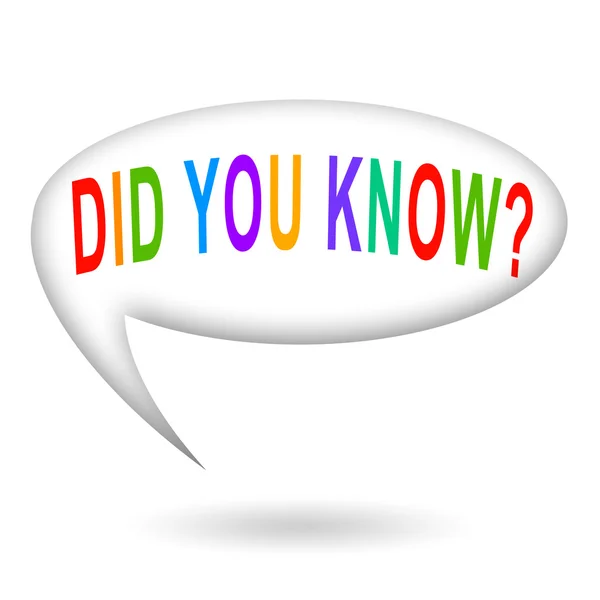 Did you know speech bubble — Stock Photo © Skovoroda #46369677