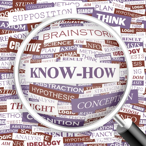 Know how. — Archivo Imágenes Vectoriales