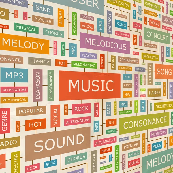 Musique. — Image vectorielle