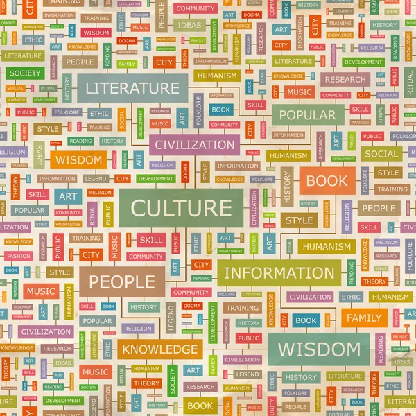 Πολιτισμός. — Διανυσματικό Αρχείο