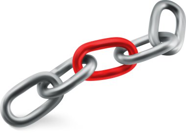 güçlü güvenilirlik kavramı: çelik zincir