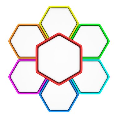 iletişim hücreleri