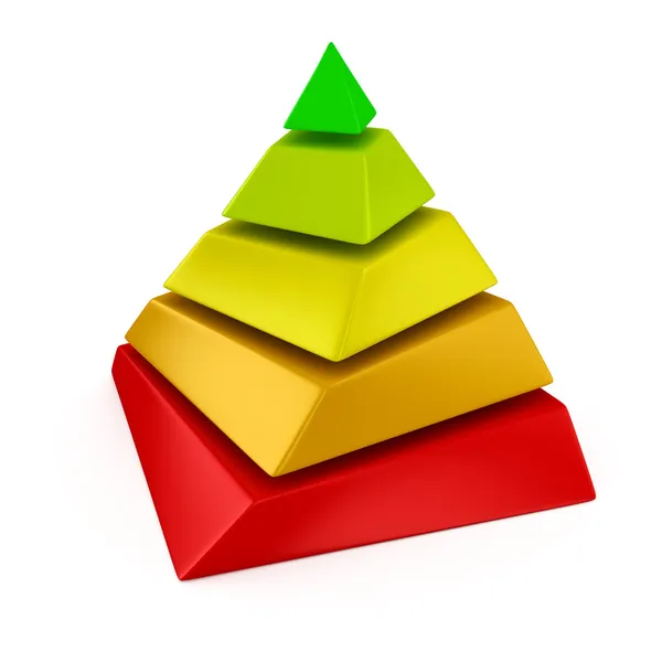 Energieffektivitet pyramid — Stockfoto