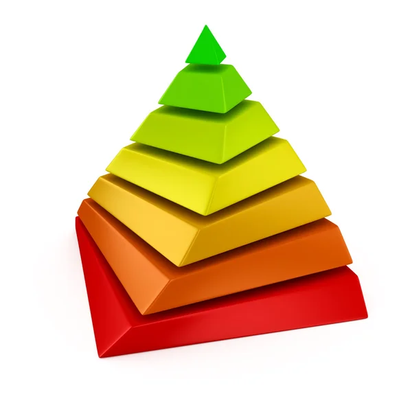 Pyramide der alternativen Energien — Stockfoto