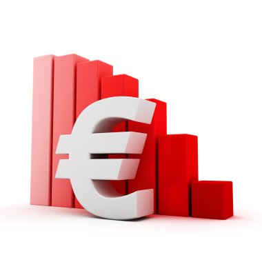 Euro durgunluk