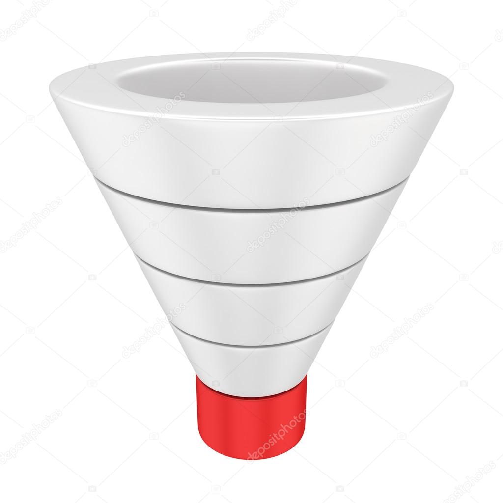 Sales funnel