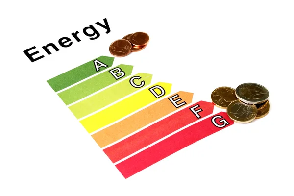 Energie-efficiëntie — Stockfoto