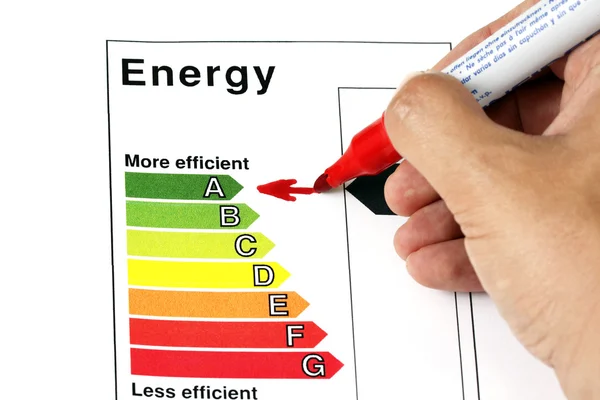 Energetická účinnost — Stock fotografie