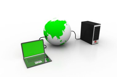 Global Internet kavramı