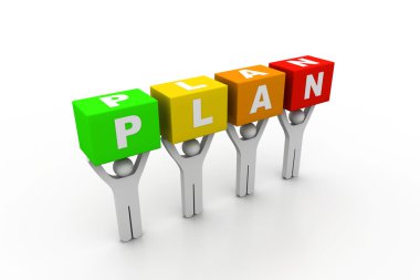 planı kavramı