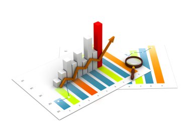 İş analizi grafiği