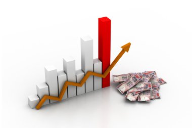 para ile finansal grafik