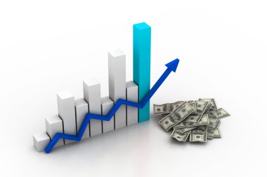 para ile finansal grafik