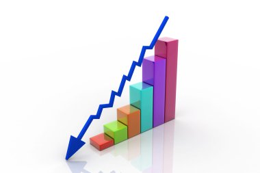 iş grafiği