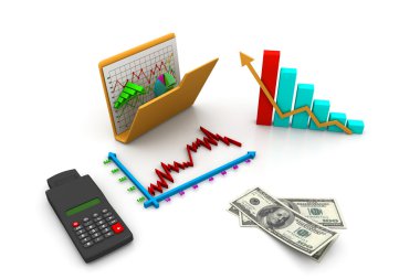 Finansal grafiği