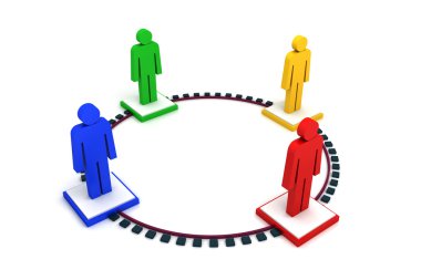 iş net workpeople