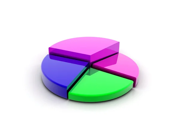 Pie chart graph — Stock Photo, Image