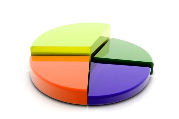 Pie chart graph — Stock Photo, Image