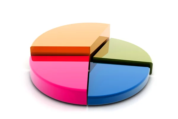 Gráfico gráfico de pastel —  Fotos de Stock