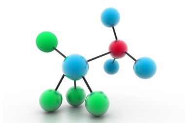 Moleküler arka plan