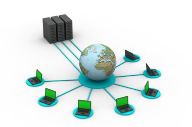 Global bilgisayar ağı