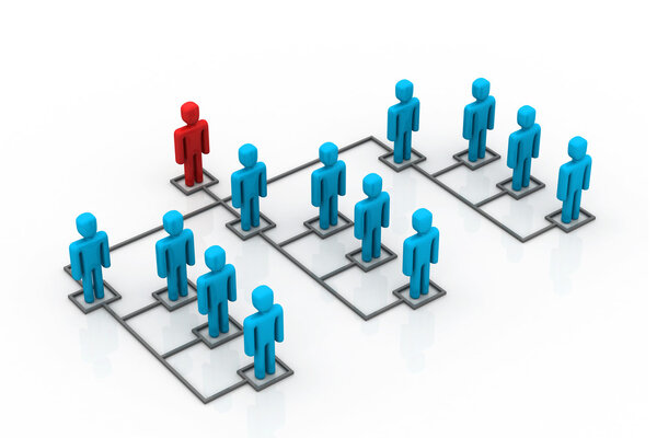 Business network with leader