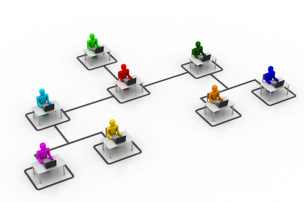 Organisation concept