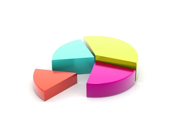 Colorful 3d pie chart — Stock Photo, Image